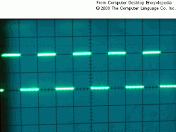 Image showing Analog Square Wave Output from 8051 Microcontroller observed on Oscilloscope