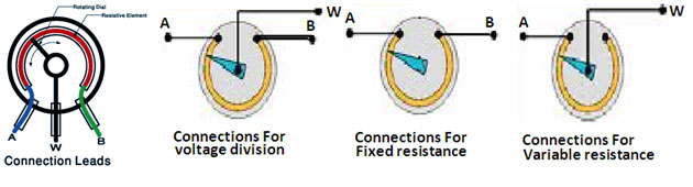 Image showing applications of variable resistor Image showing applications of variable resistor