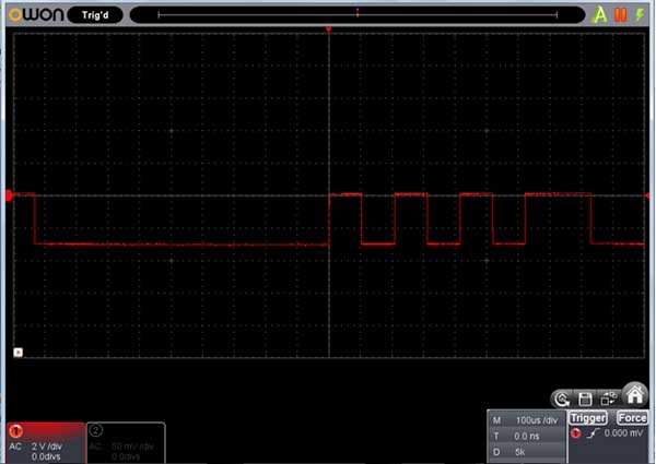 Image Showing CRO Output of Brainwave Module