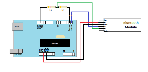 Image showing circuit connections of Arduino Uno and HC-05 Bluetooth Module