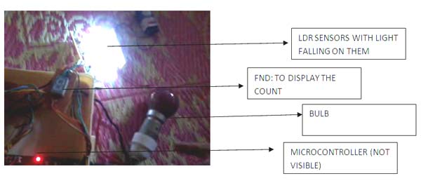 Image showing circuit for detecting entrance or exit of a visitor in action