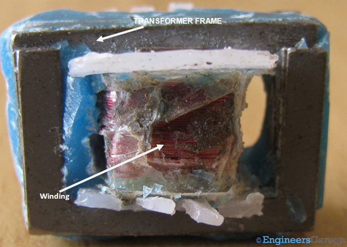 Image Showing Constructional Features of Pulse Transformer Image Showing Constructional Features of Pulse Transformer