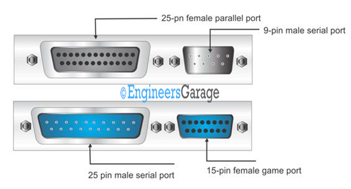 Image showing D connectors mounted on a PC cabinet