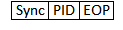 Image Showing Data Format of Handshake Packets