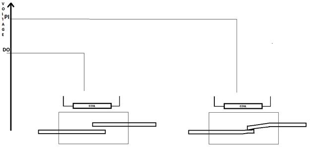 Image Showing Drop Out Voltage In A Reed Switch