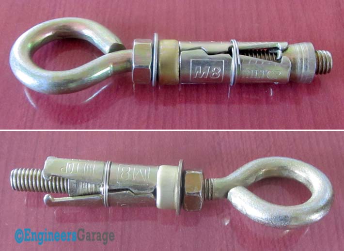 Image Showing Expandable Screw Before and After Expansion