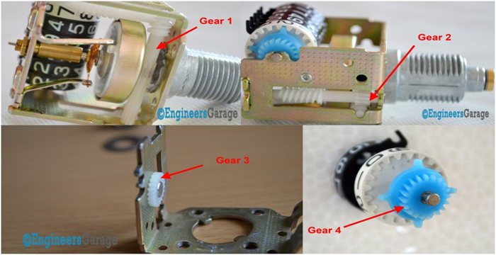 Image Showing Gear Assembly in An Odometer