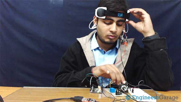 Image Showing Home Appliances Controlled by Brain Wave