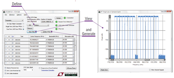 Image Showing LTDACGen Software that Simplifies Evaluation of LTC2000