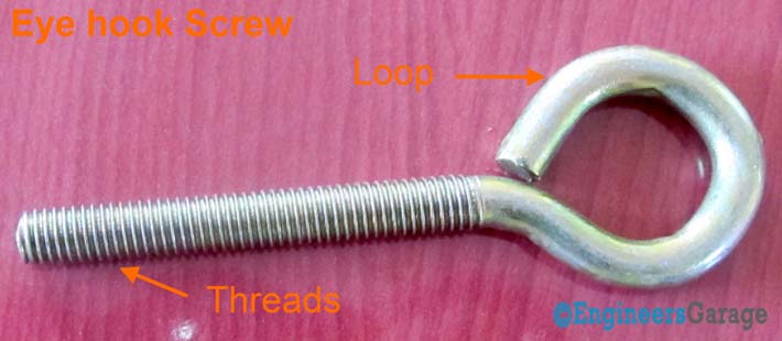 Image Showing Loop and Threads of Hook Screw