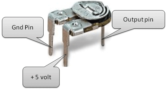 Image showing pin connections for 2K Preset