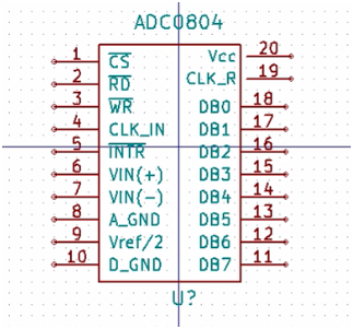 Image showing Placement of a Components on PCB Layout