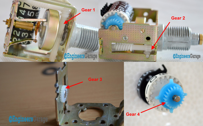 Image Showing Position and Working of Gears In Speedometer