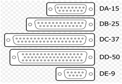 Image showing standard D connectors
