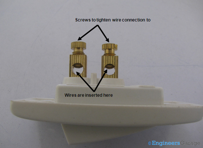 Image Showing Structure and Parts of Ports