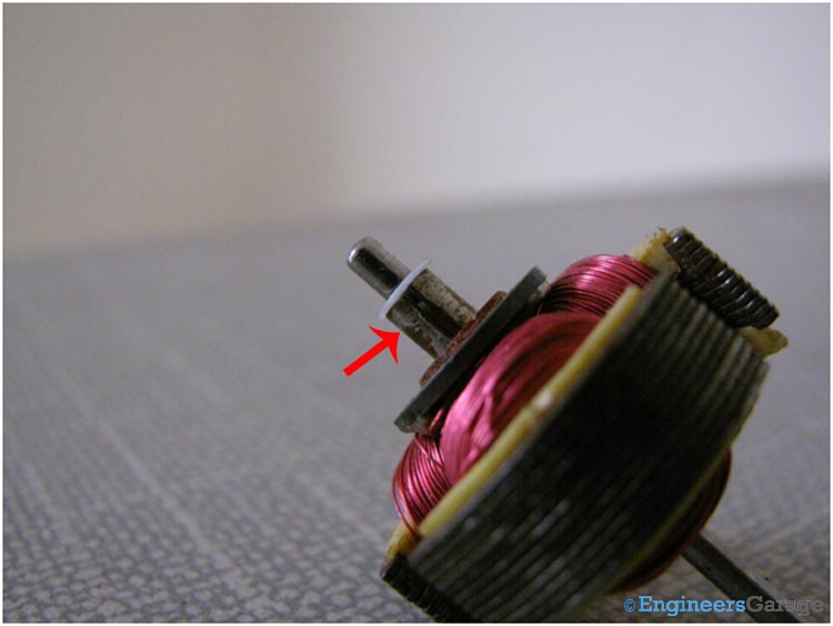 Insight How DC Motor Works