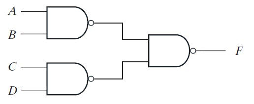 Image showing Two-Level NAND-NAND Implementation of a Sum of Product Expression