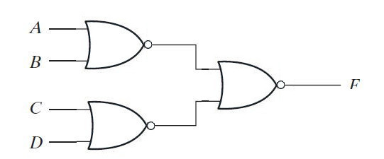 Image showing Two-Level NOR-NOR Implementation of a Product of Sum Expression