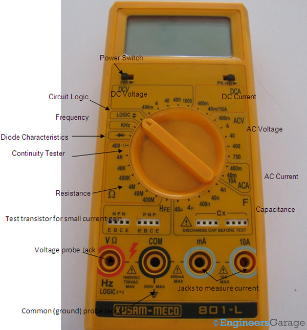 Image Showing the Various Parts of Outer Structure of Multimeter