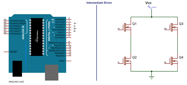 Image showing Components used for making Modified Sine Wave Inverter