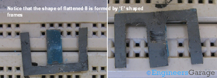 Images Showing A Closer View of 'E' Shaped Frames Images Showing A Closer View of 'E' Shaped Frames