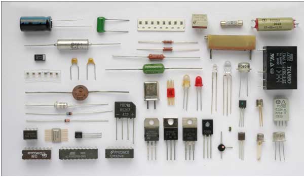 Basics of power supply