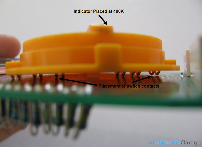  Indicator and Corresponding Placement of Pins