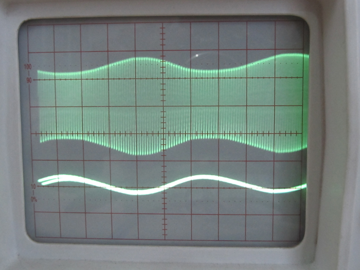 Input And Output Waveform Of FET Modulator On CRO