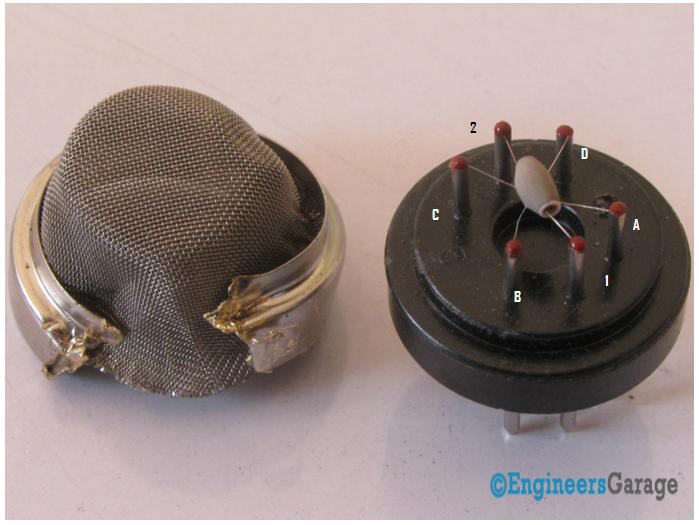 Inside View of Gas Sensor After Removal of Steel Mash Inside View of Gas Sensor After Removal of Steel Mash