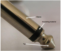 Insulating Region of Wires