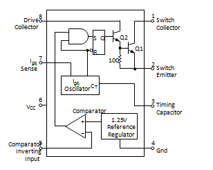 Internal circuit of 34063 Regulator IC Internal circuit of 34063 Regulator IC