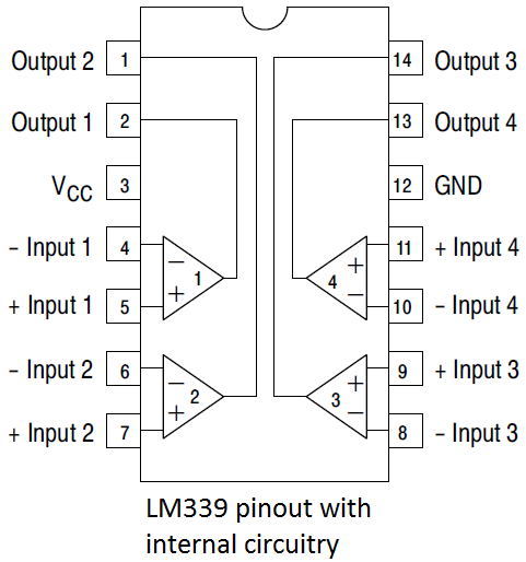Internal Circuit of LM-339 (Source- LM339 on semiconductor datasheet) Internal Circuit of LM-339 (Source- LM339 on semiconductor datasheet)