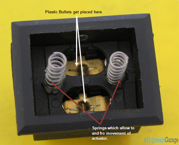 Internal Mechanical Structure of Switch