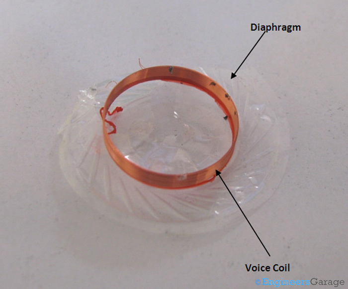 Internal-Structure--2.jpg