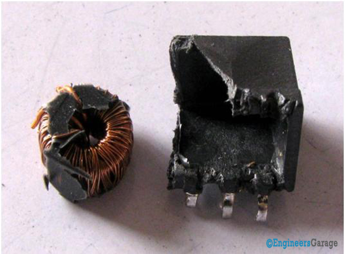 Internal Structure of Current Transformer