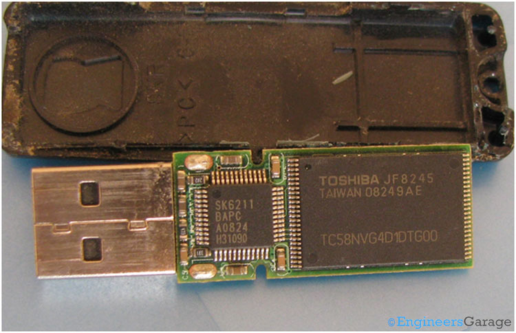 Internal Structure of USB Showing PCB and Circuit Elements