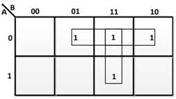 K-Map for Borrow in Full-Subtractor