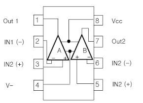 Experiment with LM358