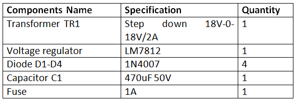 List of Components required for Constant 12V Power Supply for LED Circuits