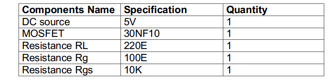 List of Components required for High and Low Side Switching of MOSFET
