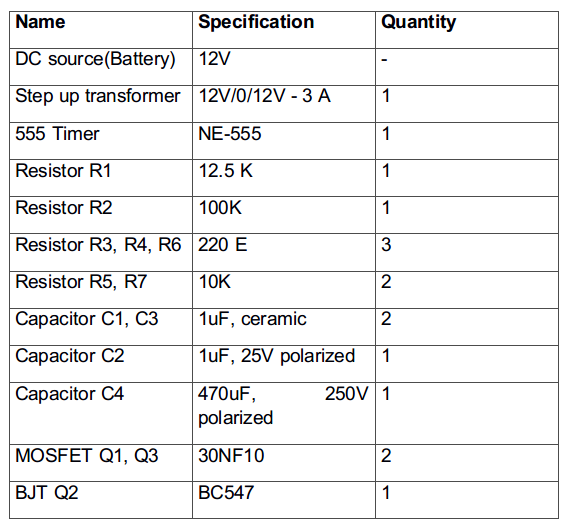 List of Components required for Switching Mechanism of Square Wave Inverter List of Components required for Switching Mechanism of Square Wave Inverter