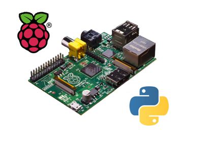 Logo and Image of Raspberry Pi and MQTT