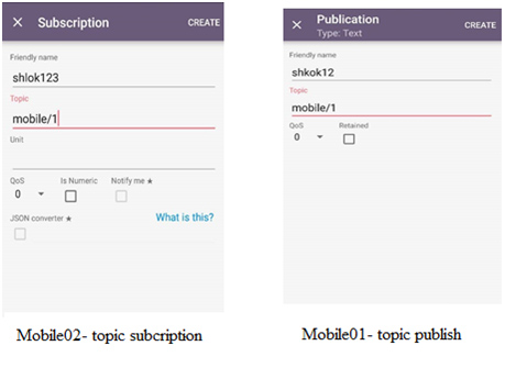 Mobile Screenshot of Publish Subscribe Activity on IOT MQTT Dashboard