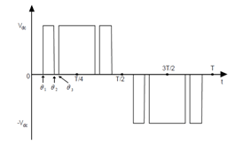 Multilevel Photovoltaic Inverter12