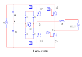 Multilevel Photovoltaic Inverter14