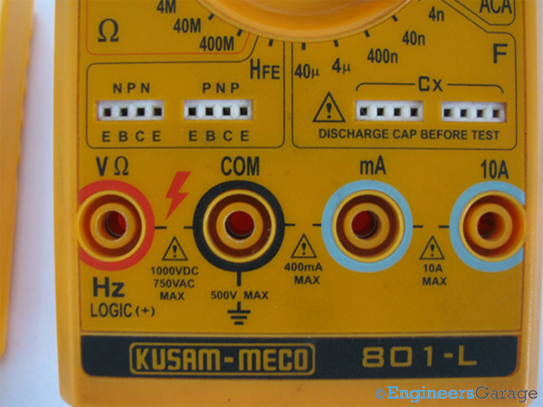 Multimeter Ports