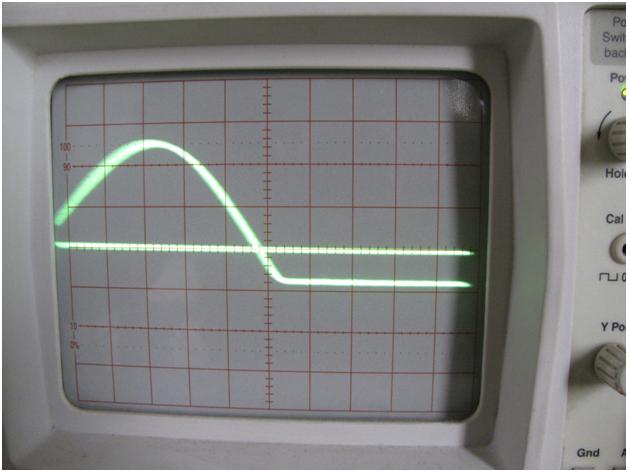 Negative Clipping Output Waveform on CRO Screen