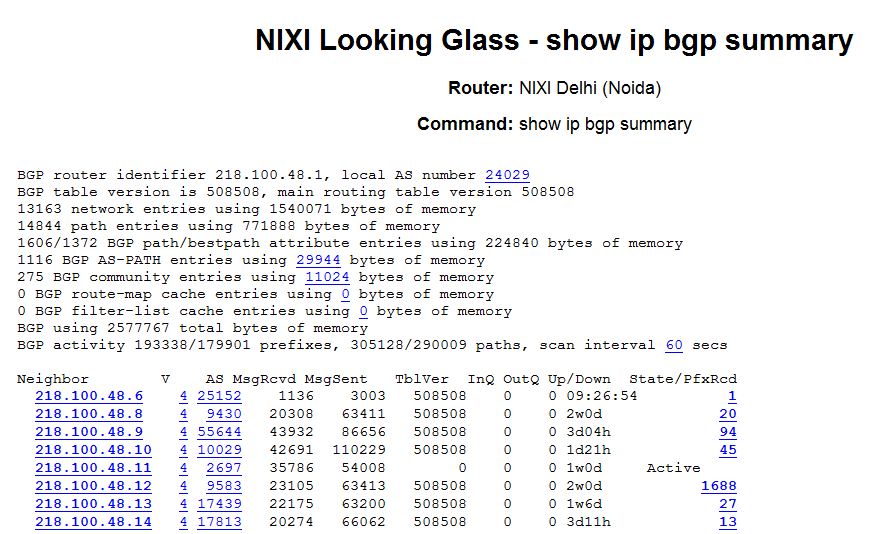 Obtaining Output a Standard Output from NIXI Site Obtaining Output a Standard Output from NIXI Site