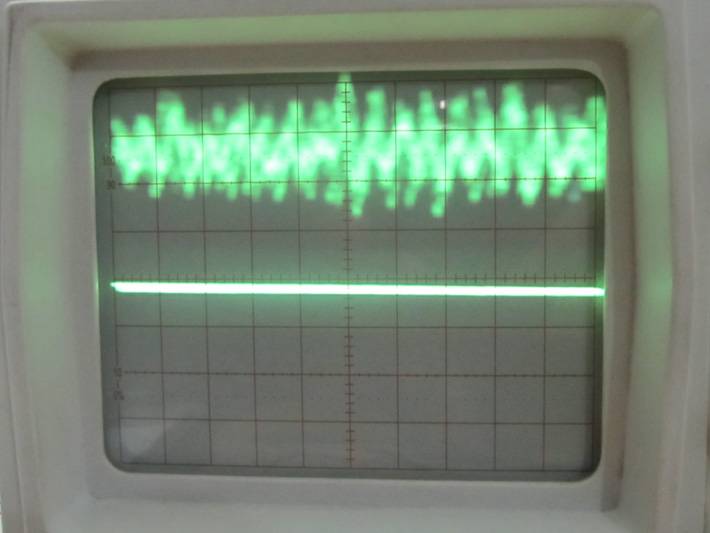 Output Waveform of Germanium Diode Positive Clamper on CRO