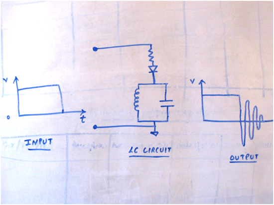 Overview of Arduino based Inductance Meter